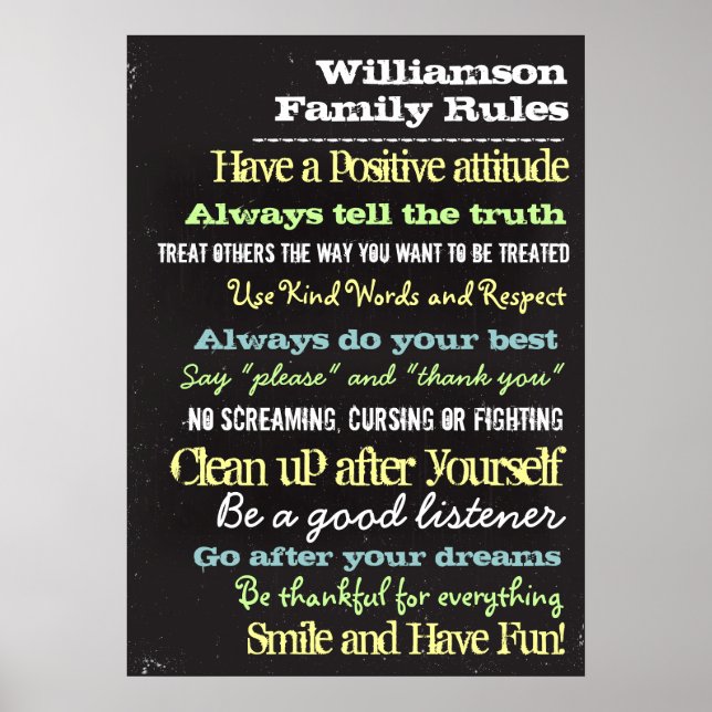 Personlig Family Regler House-tecken Poster (Framsidan)