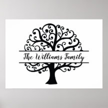 Personlig Family Träd