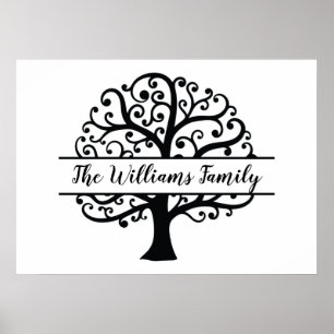 Personlig Family Träd Poster