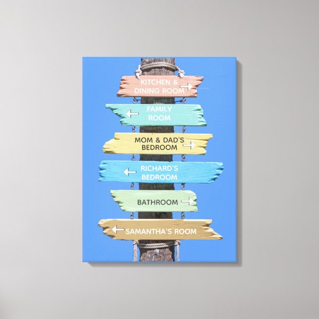 Personlig Färgstark rasterbeach-tecken Canvastryck (Framsida)