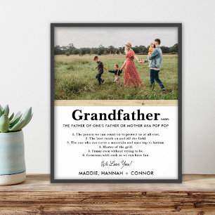 Personlig Fars dag Gift for Grandparent Poster