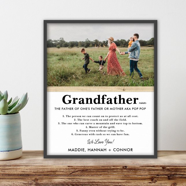 Personlig Fars dag Gift for Grandparent Poster (Skapare uppladdad)