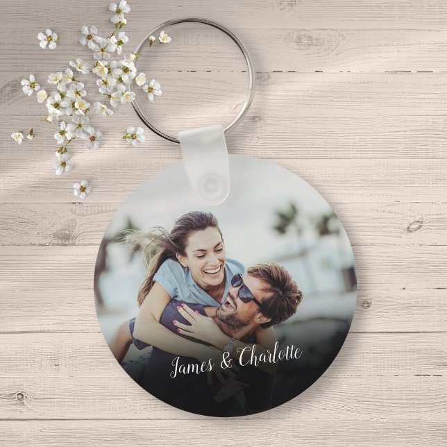 Personlig favoritfoto och namn nyckelring (Personalized Favorite Photo And Names Keychain)