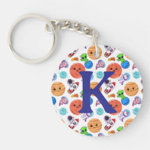 Personlig för aktuellt diskutrymme