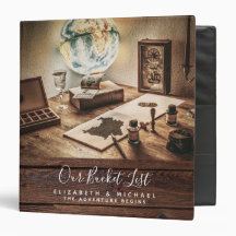 Personlig för budgetplanering för Rustic Bröllop I