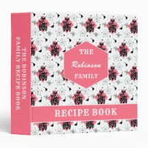 Personlig för Family Recipe Retro Cats Mid Century