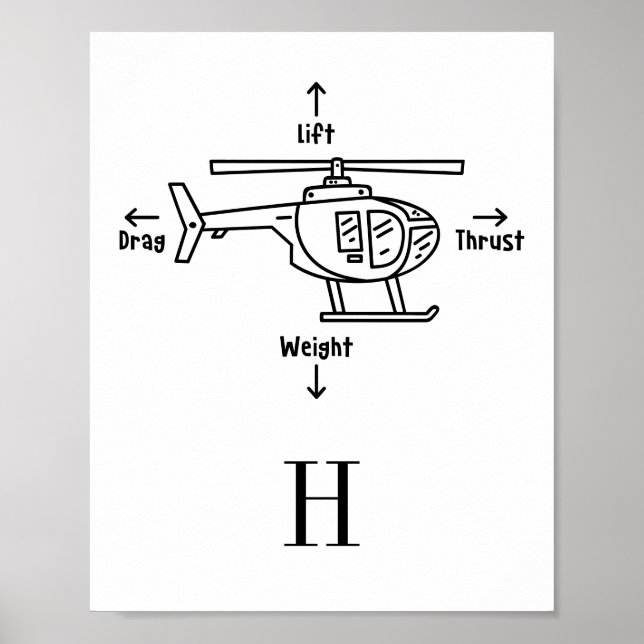 Personlig för illustration av ljus/mörker-helikopt poster (Framsidan)