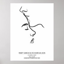 Personlig för konturkonst Poster par