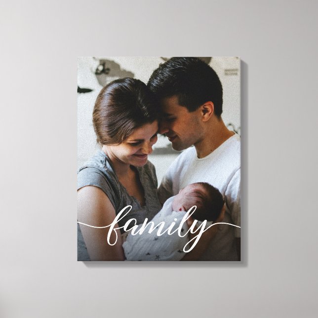 personlig för skript i anpassningsbar Family Canvastryck (Framsida)
