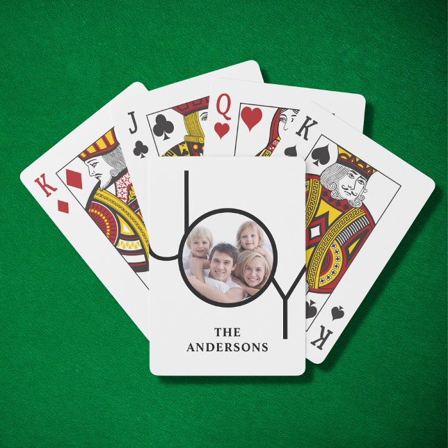 Personlig för uppspelningskort för anpassningsbar  casinokort (Skapare uppladdad)