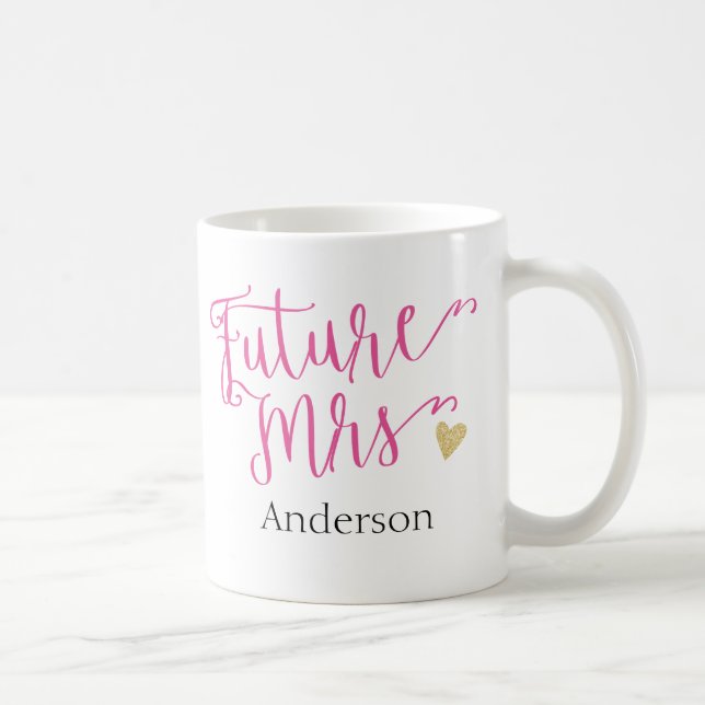 Personlig Framtiden fru kommissionär | Översikt Kaffemugg (Höger)
