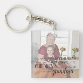 Personlig - Grandma Photo Quote Keychain