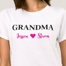 Personlig Grandma-skript