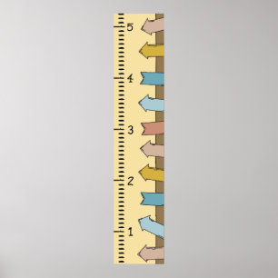 Personlig Human Growth Chart Ruler Utskrift Poster