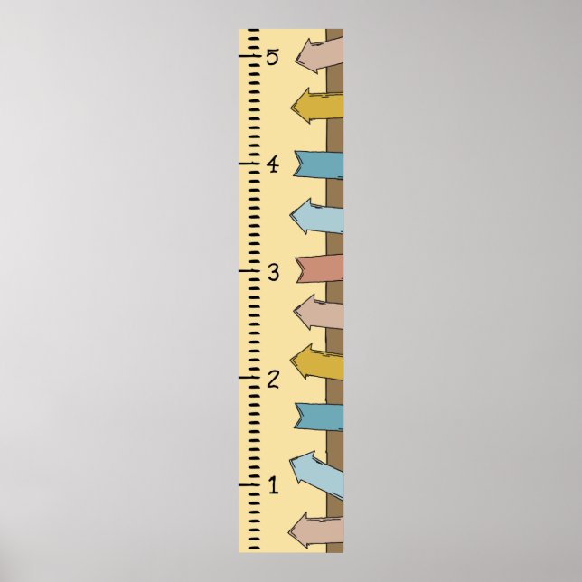 Personlig Human Growth Chart Ruler | Utskrift Poster (Framsidan)