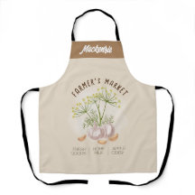 Personlig Jordbrukarens  på marknaden