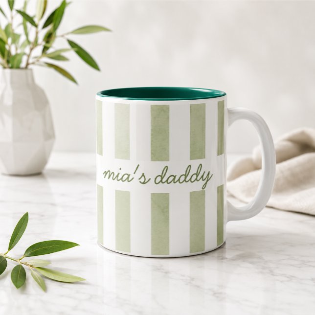 Personlig kaffemugg med barns namn (Skapare uppladdad)