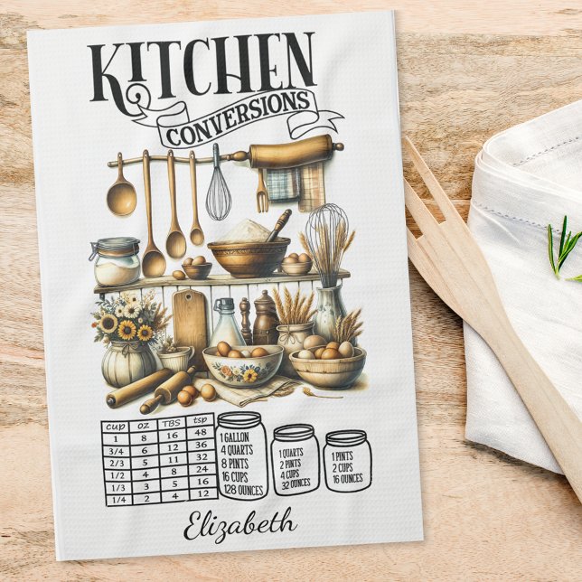 Personlig Kitchen-konvertering Kökshandduk (Skapare uppladdad)
