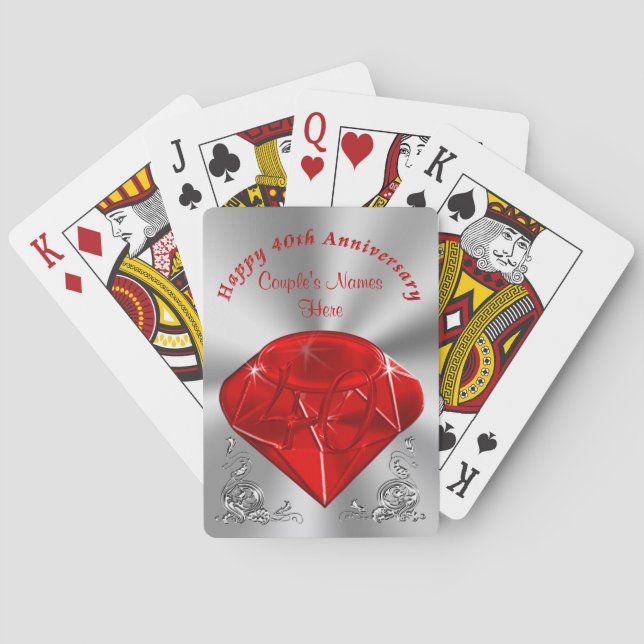PERSONLIG-kort för billigtens 40-årsjubileum Kortlek (Baksidan)