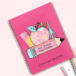 Personlig Lärare - månatlig planering