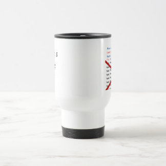 Personlig Life 2.0 Mugg