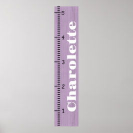 Personlig Linjal för fempunktsdiagram | Min tillvä Poster