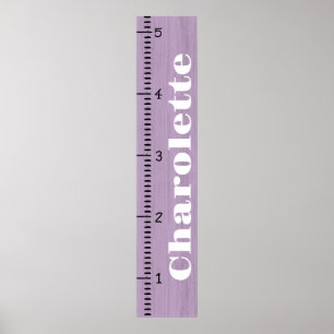 Personlig Linjal för fempunktsdiagram   Min tillvä Poster