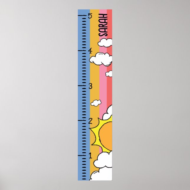 Personlig Linjal för fempunktsdiagram | Min tillvä Poster (Framsidan)