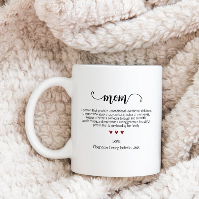 Personlig Mamma Photo Kaffemugg (Skapare uppladdad)