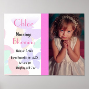 Personlig med innebörden Photo namn Poster