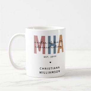 Personlig MHA Master of Health Administration Kaffemugg
