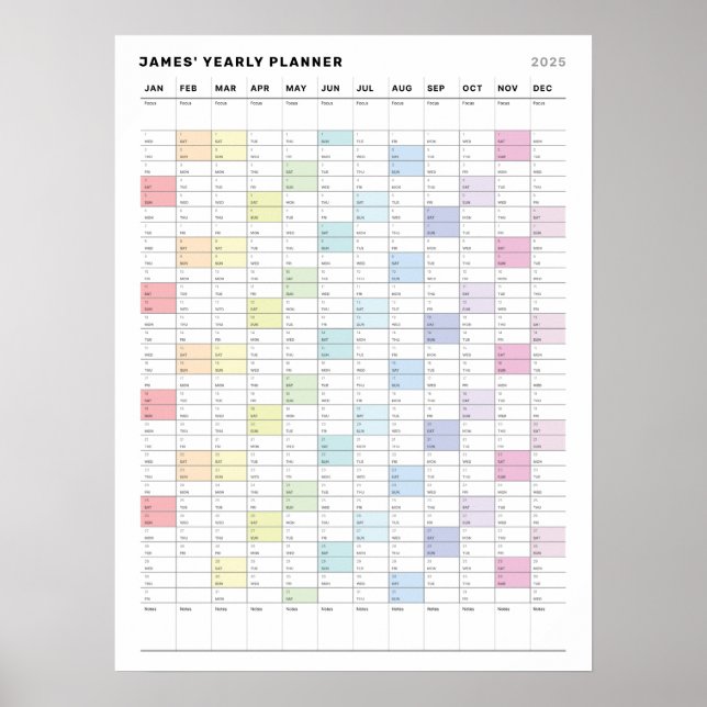 Personlig minimalisisk årlig planerarposter poster (Framsidan)
