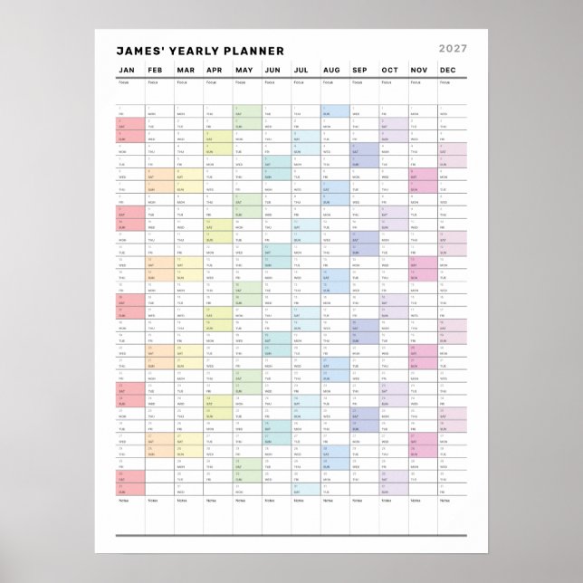 Personlig minimalisisk årsplaneringsposter poster (Framsidan)