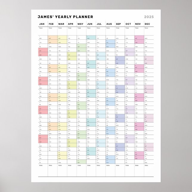 Personlig minimalistisk årlig planerare affisch (Framsidan)