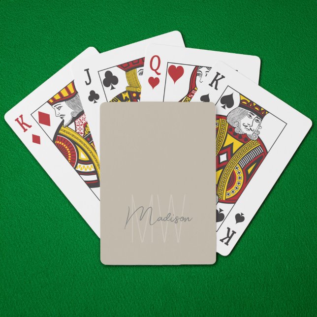 Personlig Modern Monogram Casinokort (Personalized Modern Monogram Poker Cards by MINTIC DESIGN STUDIO)