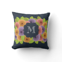 Personlig Monogram Blommigt Modern