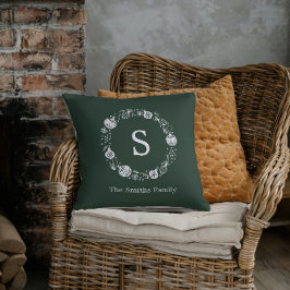 Personlig Monogram julfransens andetag Kudde