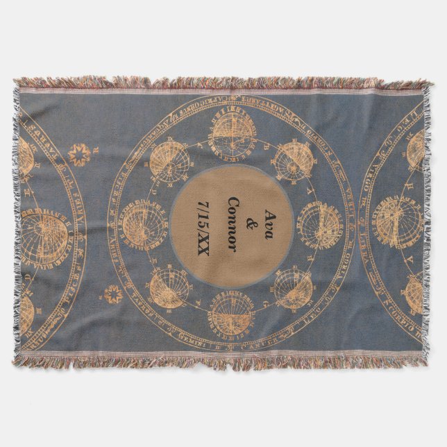 Personlig Monogram Throw Blanket Filt (Framsidan)