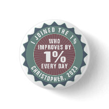 Personlig Motivations- En Procents Influencer