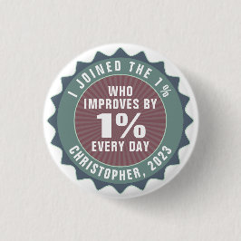 Personlig Motivations- En Procents Influencer Knapp