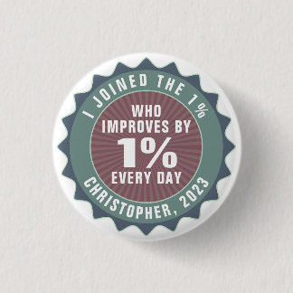 Personlig Motivations- En Procents Influencer Knapp