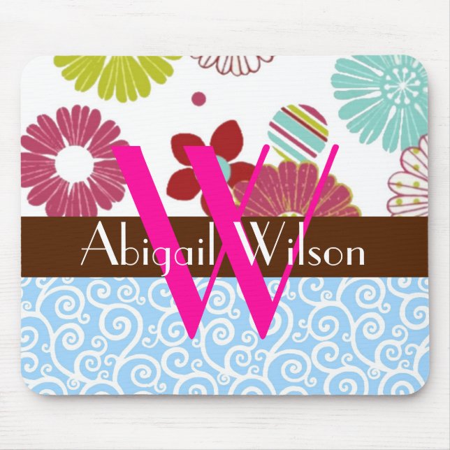 Personlig Mousepad Musmatta (Framsidan)