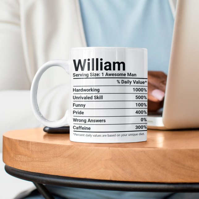 Personlig Namn Anpassningsbar Funny näringspåverka Kaffemugg (Skapare uppladdad)