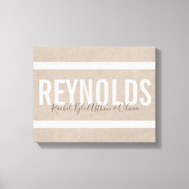 Personlig Namn Burlap Canvas (Framsida)