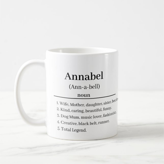 Personlig namn definition  kaffemugg (Vänster)