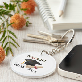 Personlig Namn, högste utexaminerad 2023