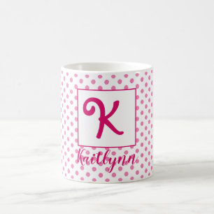Personlig Namn/ Initial Kaffemugg