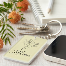Personlig namn Mart Joquil Birth Flower