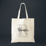 Personlig namn monogram familjeåterförening Rustic Tygkasse<br><div class="desc">Personlig namn monogram familjeåterförening Rustic Tote Bag. Utformning av elegant med det första brev som har monogrammet. Cute vintage-presentidé för familjemöte,  sammankomst,  sammankomst,  resa,  gruppsemester,  råd,  sjö house party osv. Skriv ut land chic stil. Anpassadet färg. Lägg till ditt eget efternamn och datum.</div>