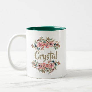 Personlig Namn Mugg